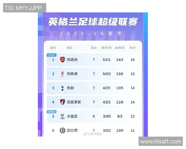 城市联赛最新动态北京网球队以92分稳居积分榜首位